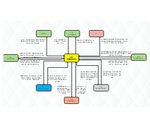 QMS（质量管理系统）为中心系统集成与数据流转