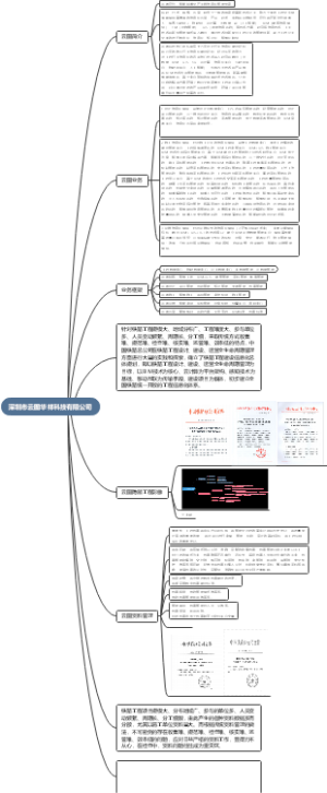 深圳市云图华祥科技有限公司