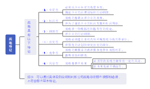 01战略特征