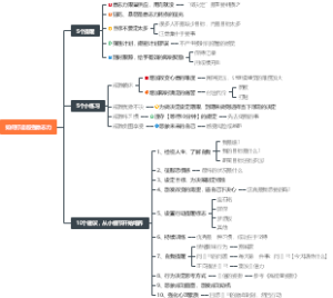 如何打造超强意志力