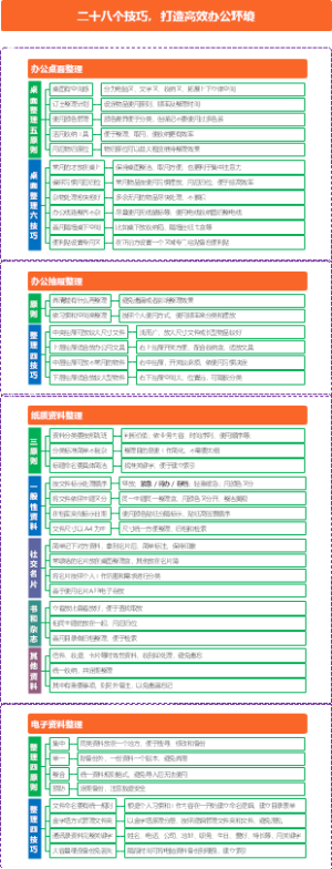 高效办公环境
