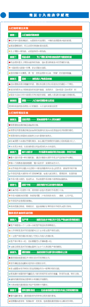 曼昆十大经济学原理