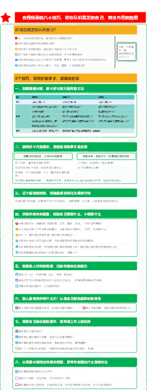 自我探索的8个技巧，帮你认识真正的自己，找出内在的热情