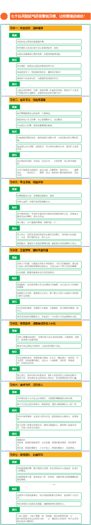 七个比天赋运气还重要的习惯，让你更接近成功！