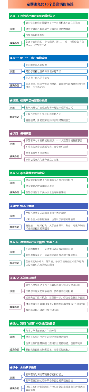 一定要避免的10大愚蠢销售策略