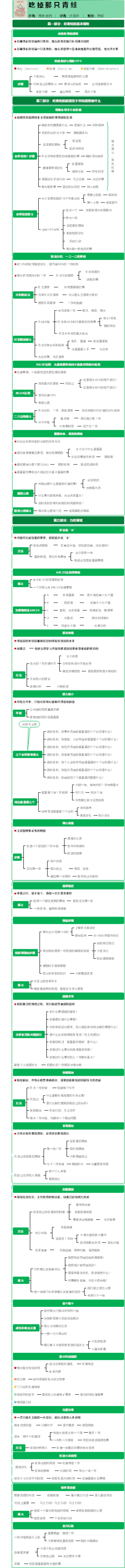 吃青蛙就先吃那只最大最丑的