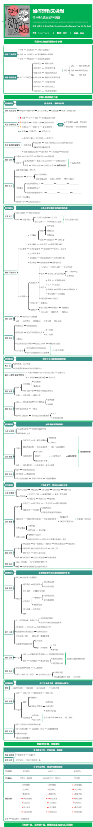 《如何想到又做到：带来持久改变的7种武器》