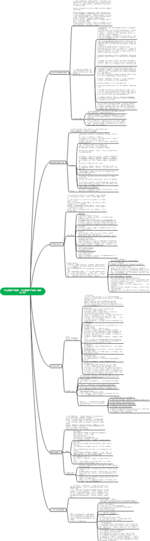 怎么说孩子才会听，怎么听孩子才会说--汤妮202209