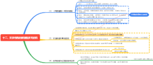 《文学启示课》之文学作品的解读是多元的吗