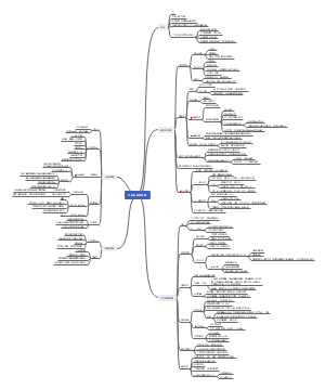 《医学微生物学》17.厌氧芽孢梭菌