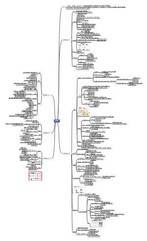 《医学微生物学》27.肝炎病毒