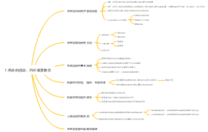 机体的活动、内环境及稳态