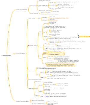 17.呼吸运动的调节