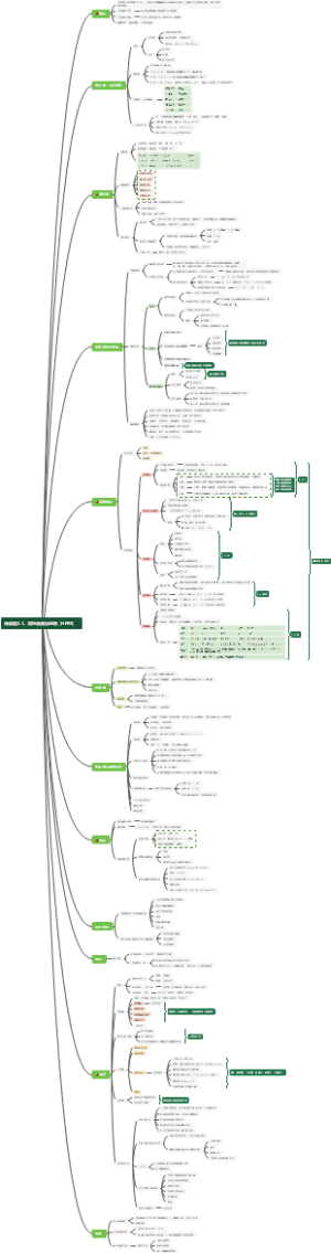 传染病2.7、肾综合征出血热