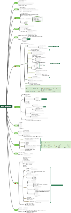 传染2.8、流行性乙型脑炎