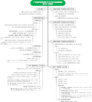 广东省委书记黄坤明1月28日在全省高质量发展大会上的讲话内容梳理（2023.1.28）