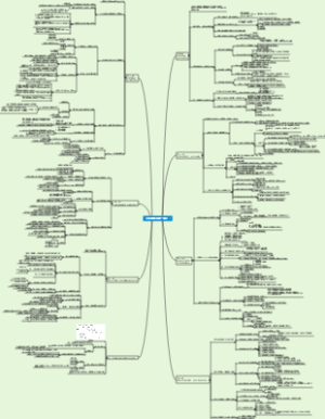 《雪球基金第一课》