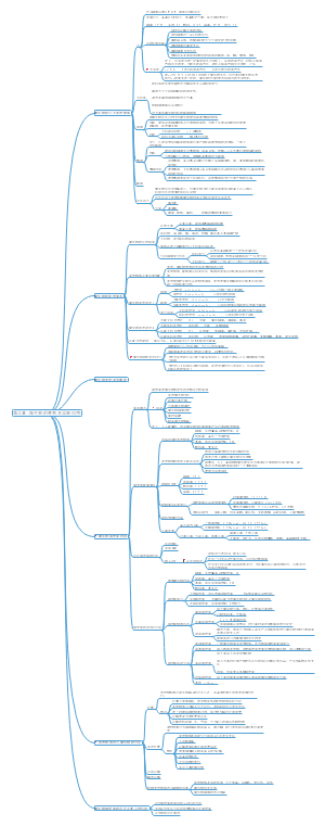 第三章 微生物的营养及实践应用