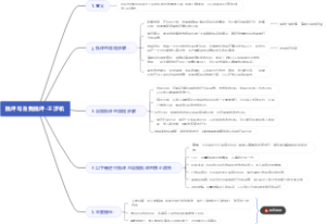 批评与自我批评大纲-2023年6月16日