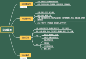 立项管理