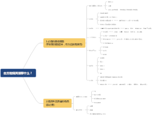 去方舱隔离要带什么？