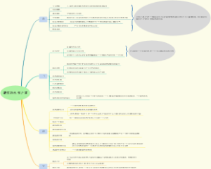 建筑的永恒之道