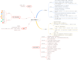 面试VP标准1.0