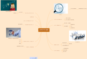 如何让员工幸福