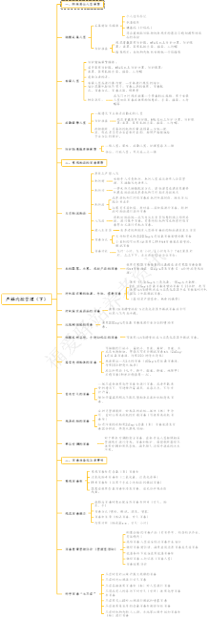 养老院严格内控管理（下）