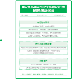 2022少儿高端医疗险新冠承保赔付政策