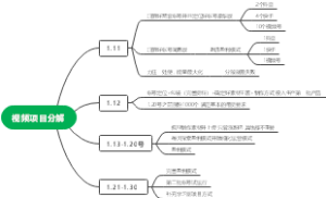 视频项目分解