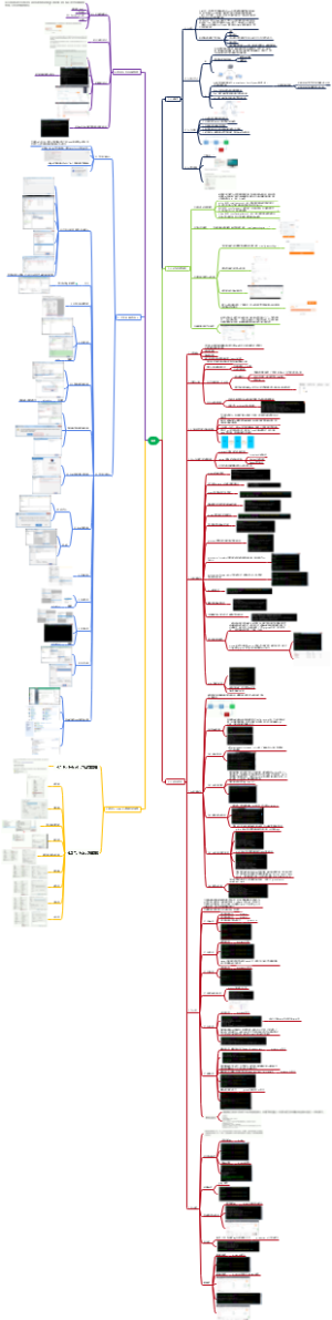 Git