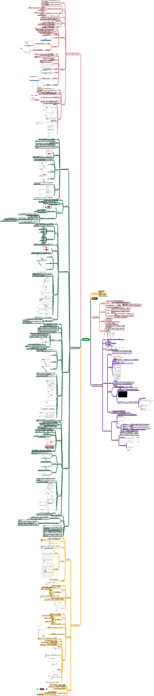 RabbitMQ