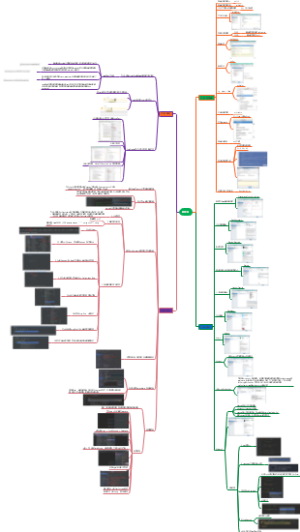 IntelliJ IDEA