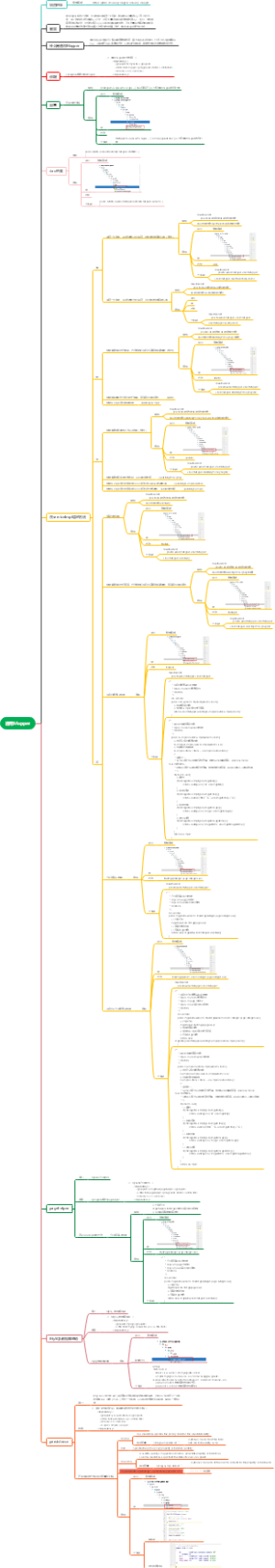 通用Mapper