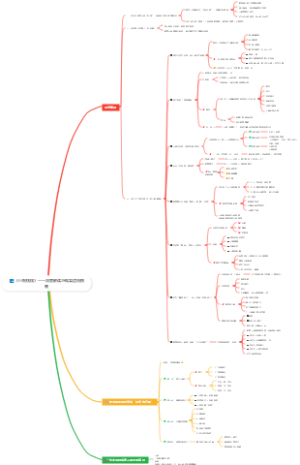 《小狗钱钱》——深度解读与现实适用指南