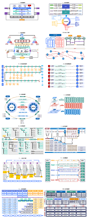 企业数字化制造模型设计