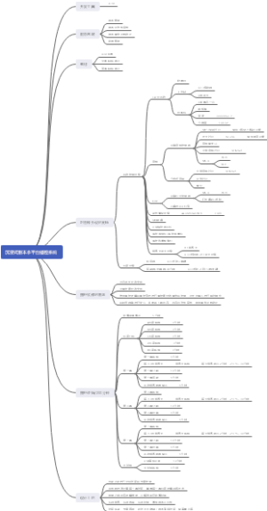 沉浸式剧本杀平台播控系统