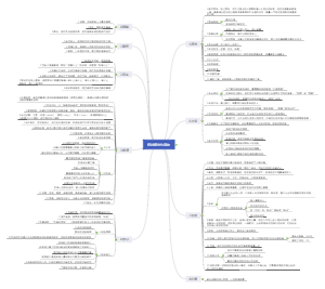 《把时间当作朋友》阅读笔记