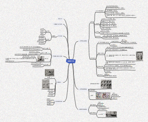 【014】吞咽障碍的具体治疗方法(3)(1)