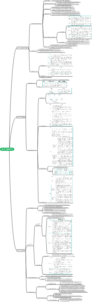 18-完成审计工作