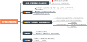保险-如何给父母买保险
