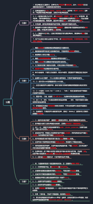 C语言程序设计与教程书后题