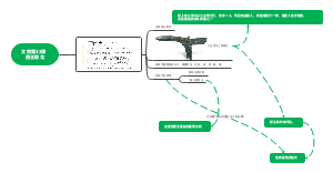 文物第33 课越王勾践剑