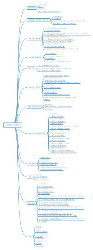 电站转售合同梳理