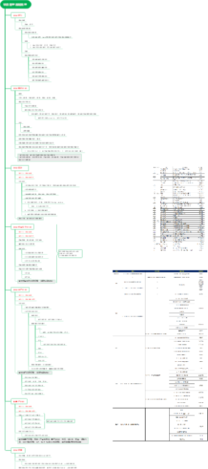 项目目再建20231016