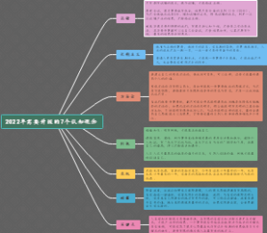 2022年需要升级的7个认知观念