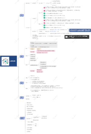 人员事务协作流