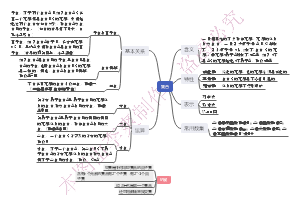 高一数学必修一第一章 数学集合