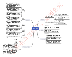 高中数学空间几何体